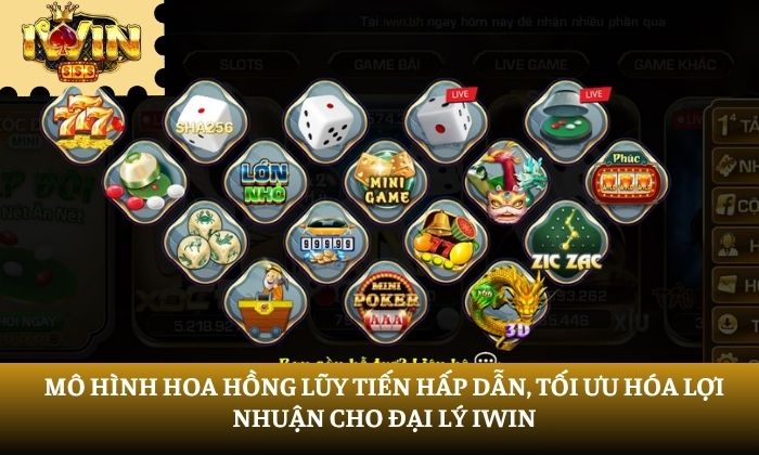 Mô hình hoa hồng lũy tiến hấp dẫn, tối ưu hóa lợi nhuận cho đại lý iWin
