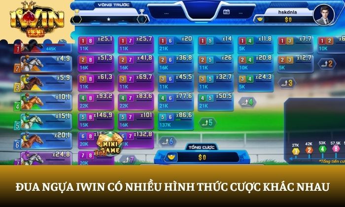 đua ngựa iWin