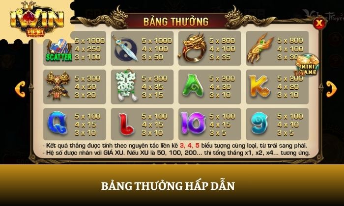Bảng thưởng hấp dẫn