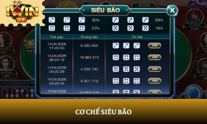Xóc đĩa iWin